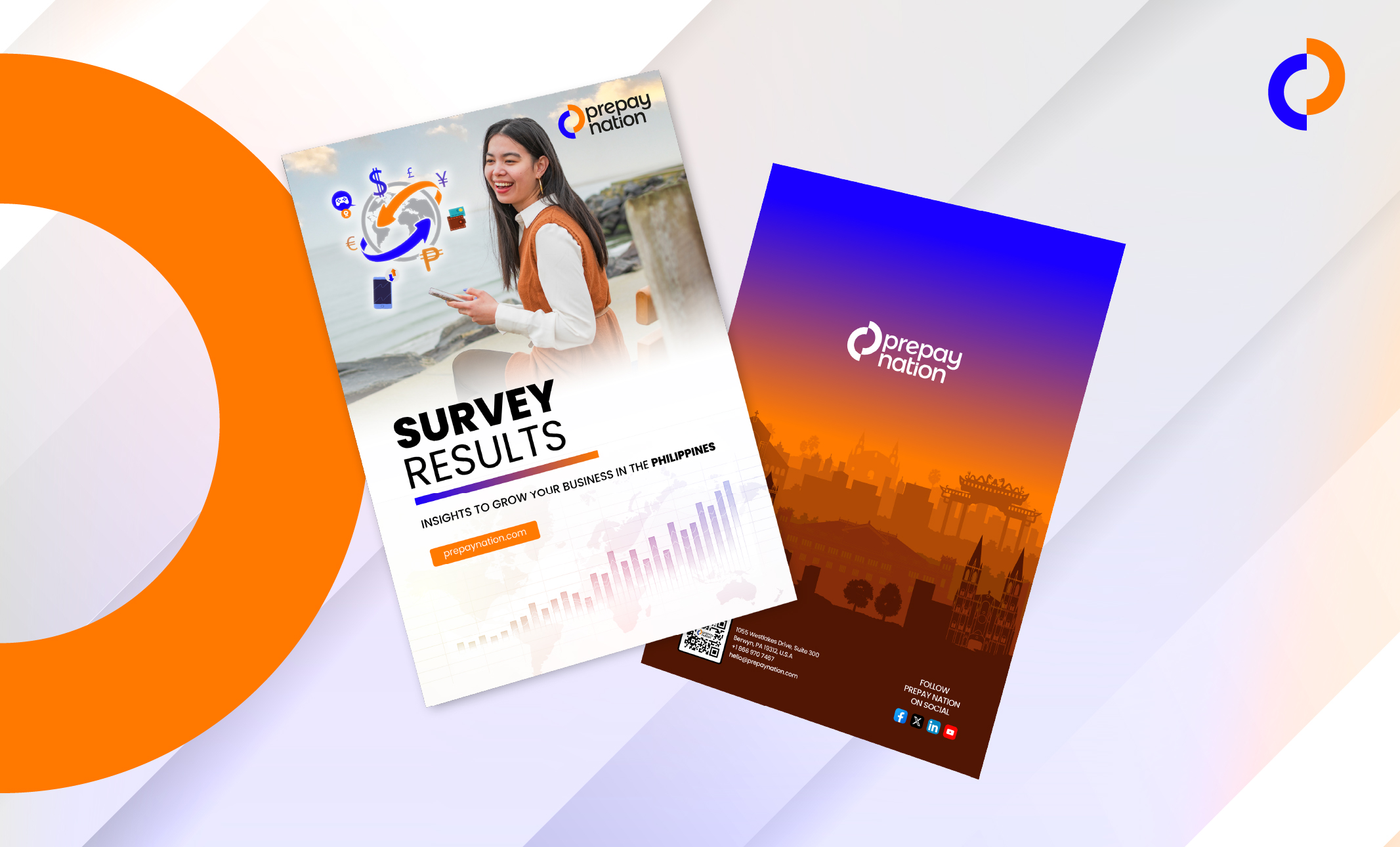Blog PHP Survey 1